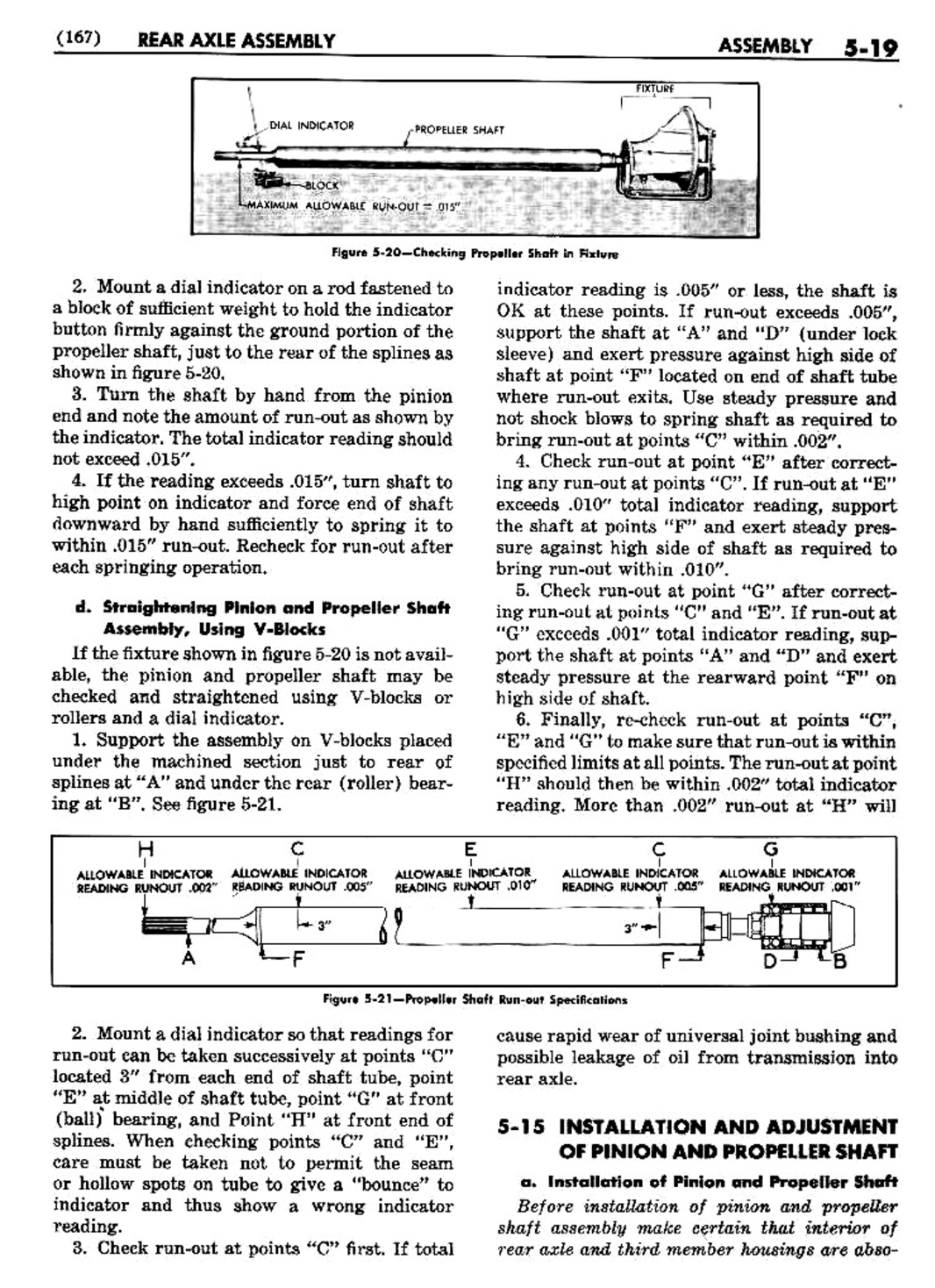 n_06 1950 Buick Shop Manual - Rear Axle-019-019.jpg
